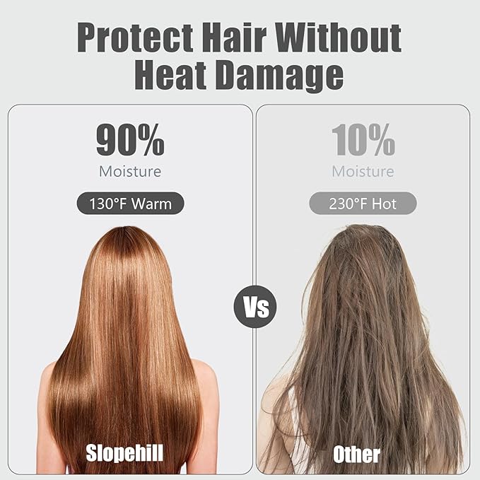 slopehill 110,000 RPM Professional Hair Dryer - 0.8lb Ultra-Lightweight, 2 Billion Ion Technology for 98% Frizz Reduction, AI Smart-Temp Control, Magnetic Attachments for All Hair Types (Dark Grey)