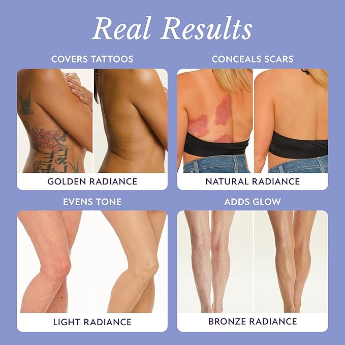 Westmore Beauty Body Coverage Perfector – Waterproof Leg & Body Makeup - Tattoo Cover Up Makeup - 7 Oz (Golden Radiance)