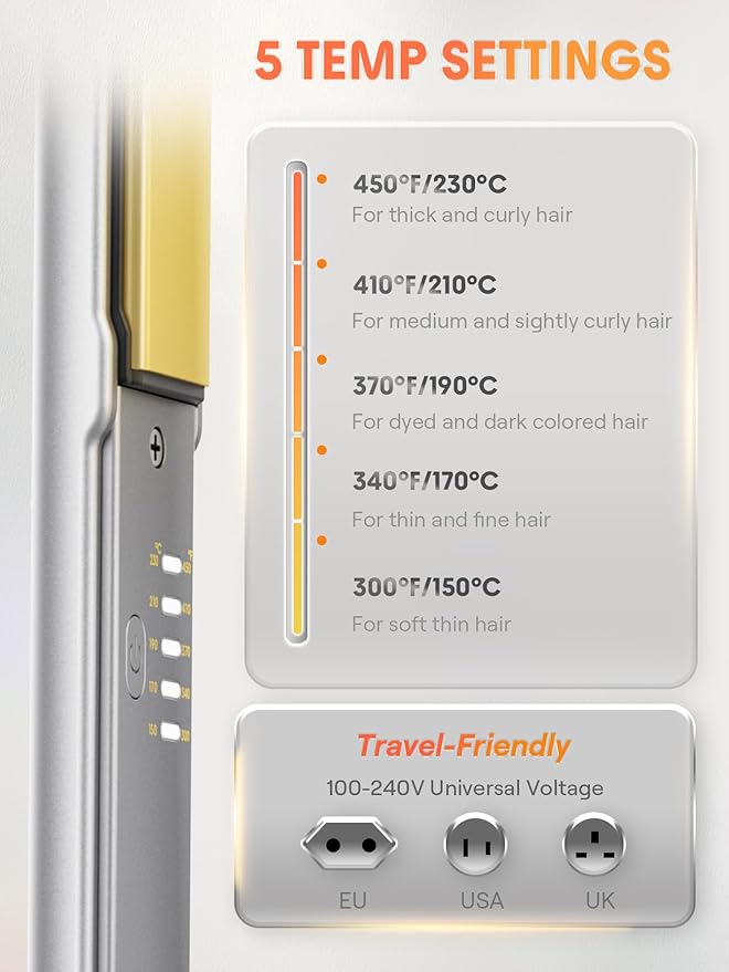 SHEGLAM Hair Straightener 1inch Negative Ion Flat Iron 60s Quick Heating Dual Voltage Sleek Chic Wide Glide