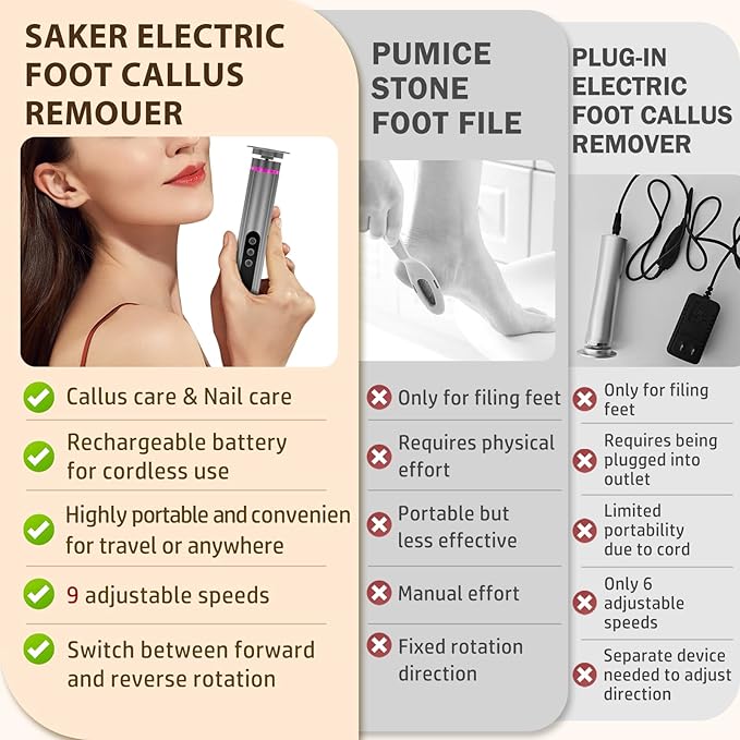 Callus Remover for feet- 2 in 1 Electric Foot File,Adjustable Speed Foot File with Sandpaper Discs & Grinding Heads, 9 Speeds Electric Foot Callus Remover, Pedicure Tools for Valentine's Day Gift
