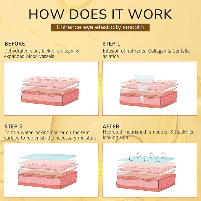 Under Eye Patches for Puffy Eyes and Dark Circles (20 Pairs), Under Eye Gold Mask with Hyaluronic Acid & Collagen to Reduce Wrinkles and Relieve Pressure, Eye Care Treatment for Men & Women Gift