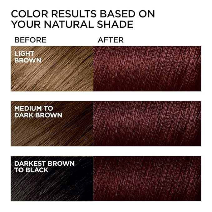 Natural Hair Color Shampoo for Gray Coverage, Instant Red Hair Dye Shampoo 3 in 1, Shampoo Hair Dye Works in Minutes, Red Hair Shampoo, Shampoo Para Canas for Women and Men