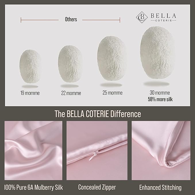 Bella Coterie Luxury Silk Pillowcase for Hair and Skin | 30 Momme | 100% Pure 6A Mulberry Silk | Super Soft | Perfectly Plush [King, Pink Peony]