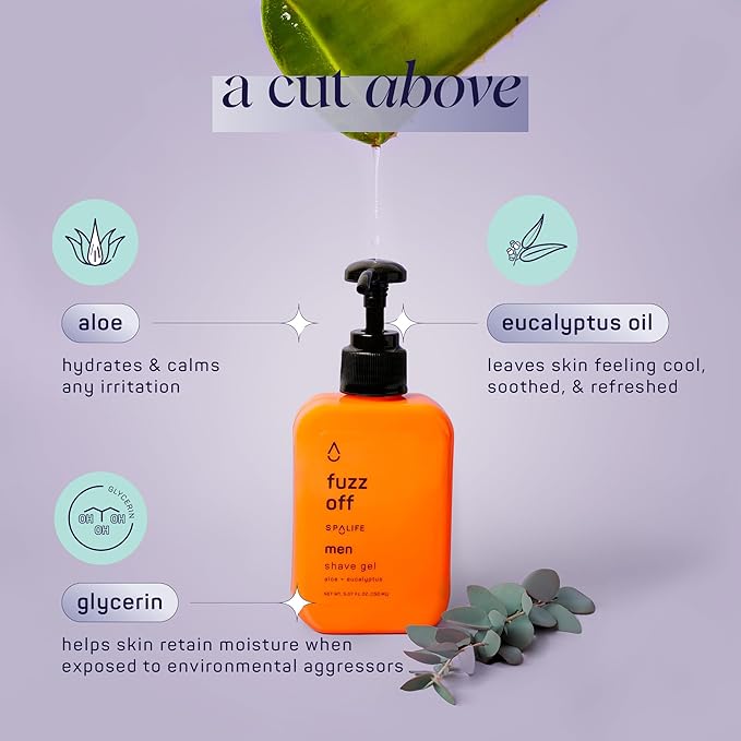 SpaLife Men's Hair & Body Care 4-Piece Set – Body Wash, Shave Gel, After-Shave Gel, Shampoo – Men's Skincare – After-Shave Lotion for Men – Gift Set – Gifts for Men – Gifts for Guys