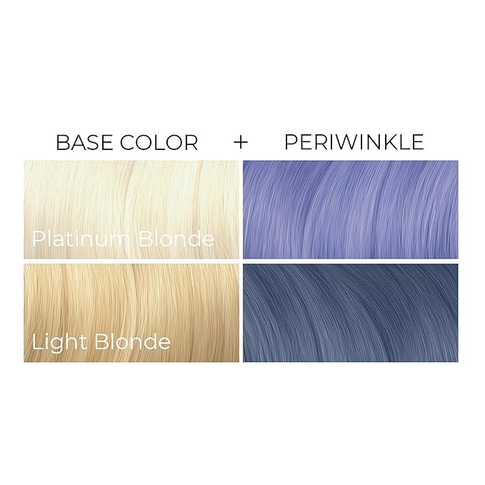 ARCTIC FOX Vegan and Cruelty-Free Semi-Permanent Hair Color Dye (8 Fl Oz, PERIWINKLE)