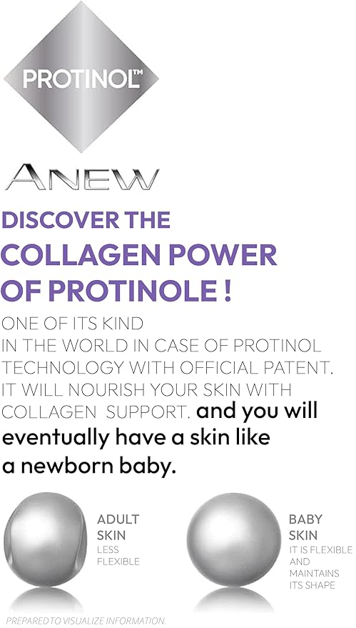 Anew Platinum Day(SPF20)&Night Lifting affect Skin Care Set