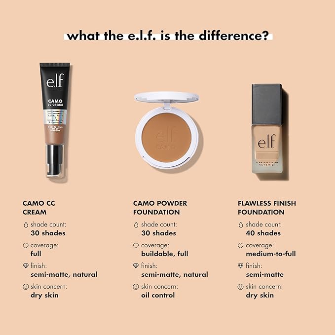 e.l.f. Flawless Finish Foundation, Lightweight & Medium Coverage, Semi-Matte Finish, Coco, 0.68 Fl Oz (20mL)