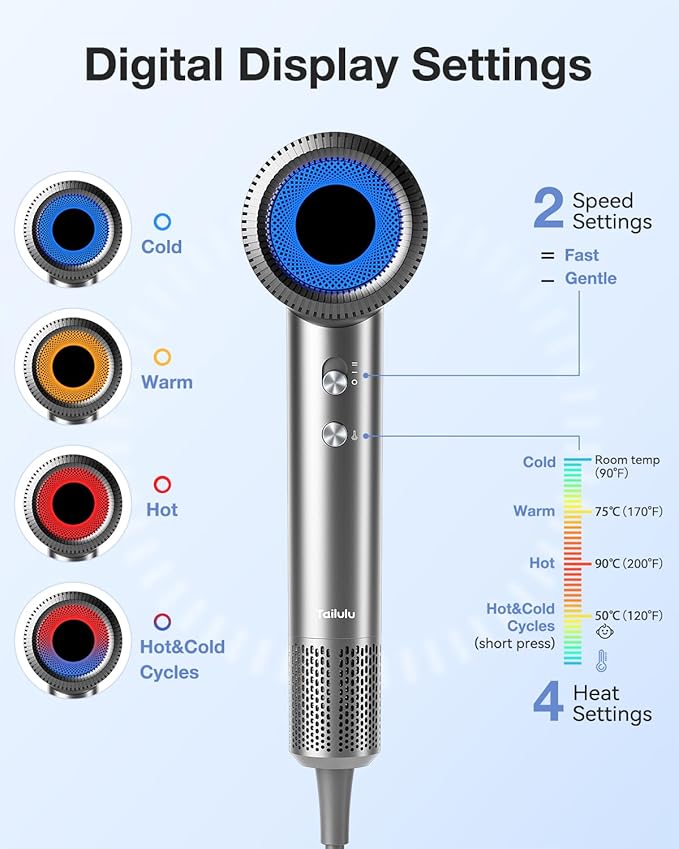 Hair Dryer, High-Speed Ionic Low Noise Blow Dryer with 160000 RPM Motor for Fast Drying, Thermo-Control Portable Hair Blow Dryer with Magnetic Nozzle for Home Travel Salon (P2306F Grey)
