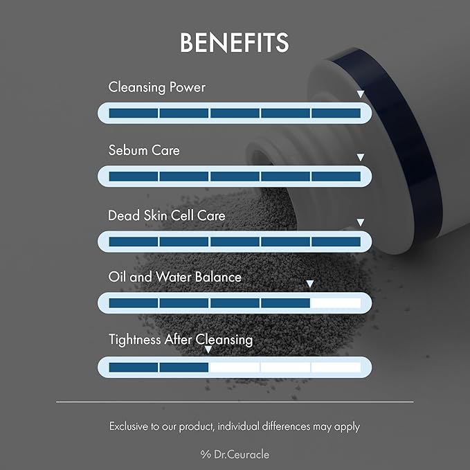 Dr.Ceuracle Pro Balance Enzyme Powder Face Wash - Korean Day and Night Natural Enzyme Powder Face Wash for Deep Pore Cleansing, Sebum Removing, pH Skin Balancing Care (Night Wash)