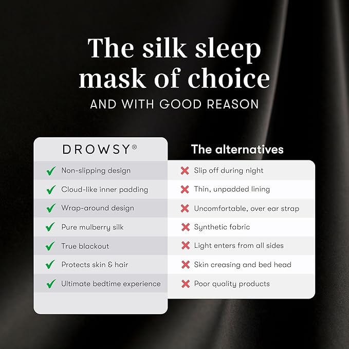 DROWSY Silk Sleep Mask. Face-Hugging, Padded Silk Cocoon for Luxury Sleep in Total Darkness. (Black Jade)