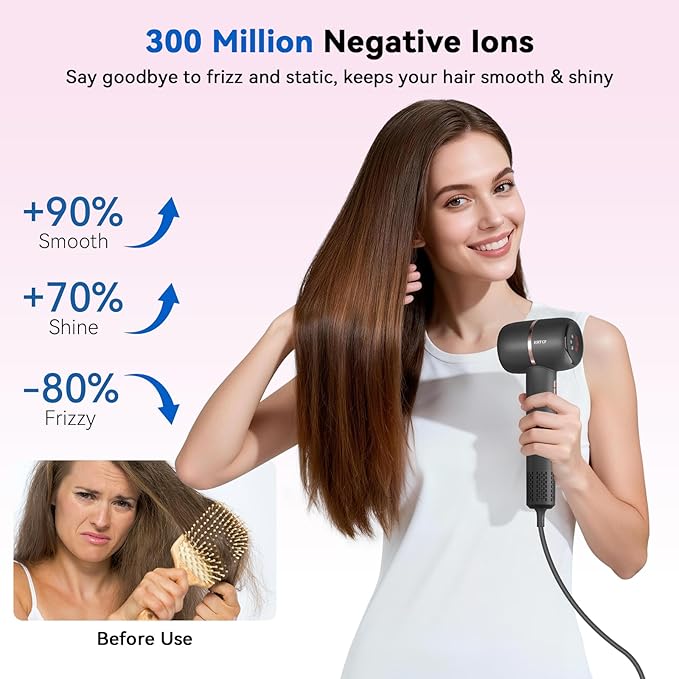 Ionic Hair Dryer Fast Drying, 160000 RPM High-Speed Brushless Motor, Thermo-Control Professional Blow Dryer, Low Noise, Lightweight, Magnetic Concentrator and Diffuser for Curly & Straight Hair, Gray