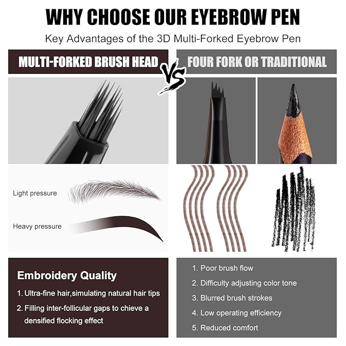 Eyebrow Pen, Angled Brow Brush,Eyebrow Pencils for Women,Natural Brow Pen,Hair-Like Strokes, 24hrs Long-Lasting,Waterproof, Smudge-Proof,Easy to Use, Multiple Uses,Gifts for Her,Chocolate