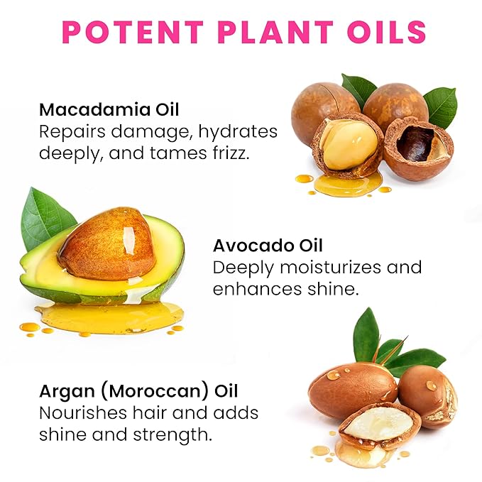 Hussell Hair Serum - No Rinse with Argan Macadamia & Avocado Oils - Vitamins A, E, Pro B5 - Conditioner for Women & Men - Pack of 2, 80 Capsules