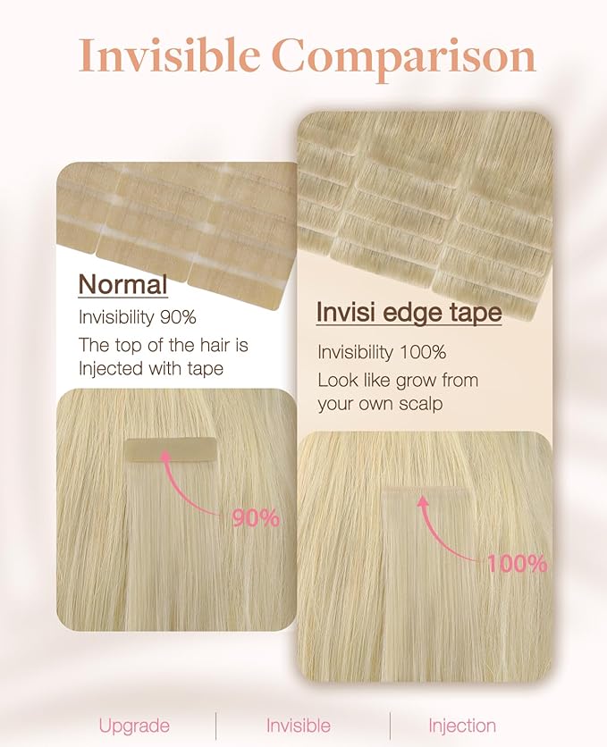 GOO GOO Invisi Edge Tape in Hair Extensions Human Hair, 18ET90A Natural Blonde Balayage 20pcs 20inch 50g, Virgin Remy Hair, Seamless Injected Tape, Natural Look