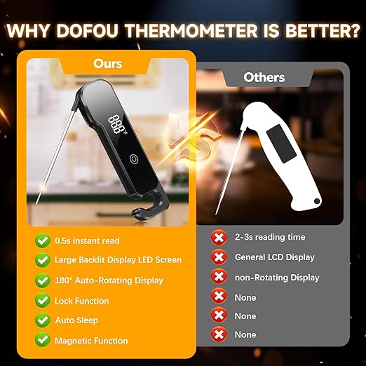Instant Read Thermometer, 3in1 Touchscreen Food Thermometer, 180° Rotatable LED Display Digital Meat Thermometer
