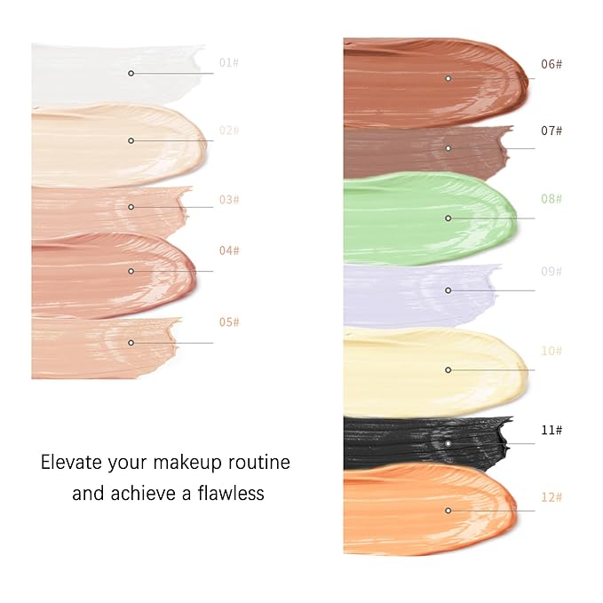 Mallofusa Single Color Face Makeup Concealer Foundation Palette Creamy Moisturizing Concealing 0.49oz (Light Beige)