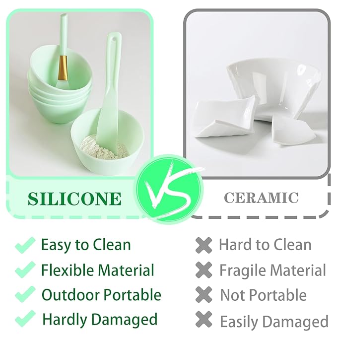 7Pcs Silicone Facial Mask Bowl DIY Face Mask Mixing Bowl for Home Salon Spa Face Skin Applicator Bowl, Green