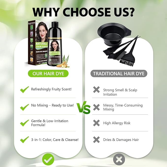 Dark Brown Hair Dye Shampoo for Women & Men, 15 Min Gray Coverage, 3 in 1 Semi-Permanent Color with Natural Herbal Ingredients, Lasts 60 Days