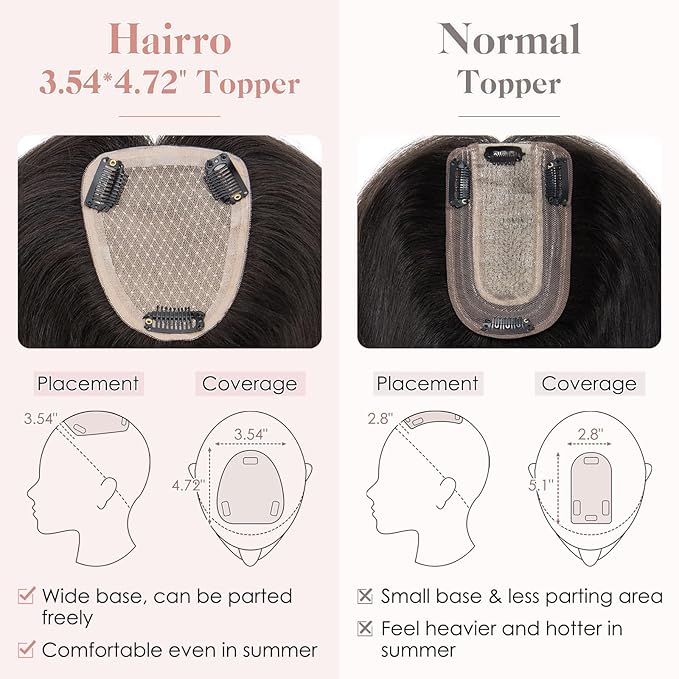 Hairro Human Hair Toppers Free Parted, 3.5x4.7" Base Hand-wovened 100% Real Hairpieces, with Invisible Clips-in for Women, for High Hairline/Adding Volume on Top, 16 Inch Light Natural Black