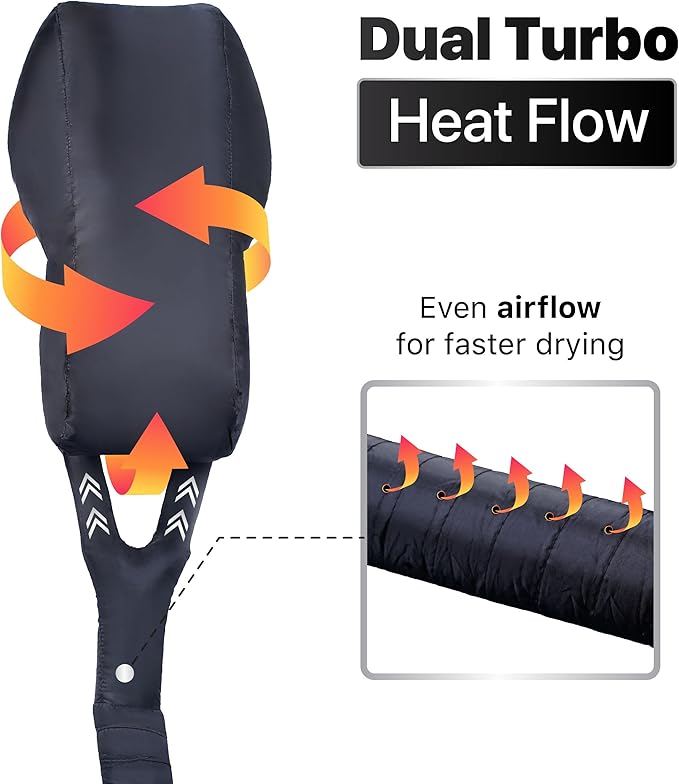 Hooded Hair Dryer Attachment with Dual Turbo Airflow & Soft Headband – Speeds Up Drying for Curly Hair, Reduces Heat on Ears & Neck – Large Hair Dryer Bonnet for Deep Conditioning at Home