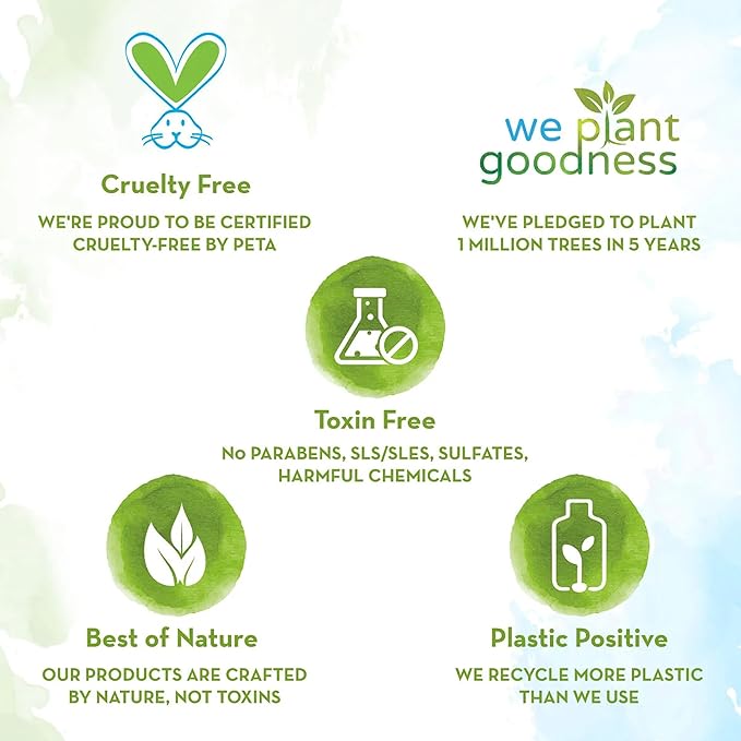 Mamaearth Onion Hair Oil | Natural & Organic Anti Hair Loss & Hair Fall Control Oil with Redensyl | for Color Treated & All Hair Types | 5.07 Fl Oz (150ml)