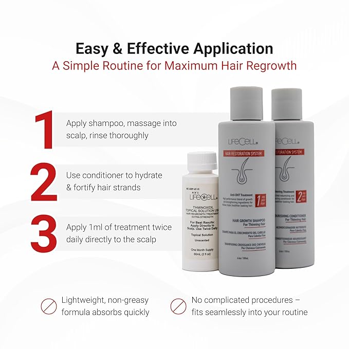 LifeCell Hair Restoration System for Women 2% – Hair Growth Treatment with Minoxidil, Anti-DHT Shampoo & Conditioner – Thicker, Fuller Hair – Supports Scalp Health & Hair Regrowth – 16.8 Fl Oz