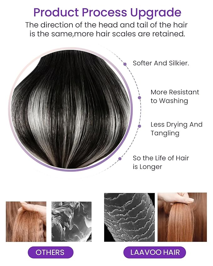 LaaVoo Hair Extensions Tapes in Ombre Natural Black to Silver Tape on Hair Extension Human Hair 100g Invisible Tape ins Human Hair Extensions Full Head 16 Inch 40pcs