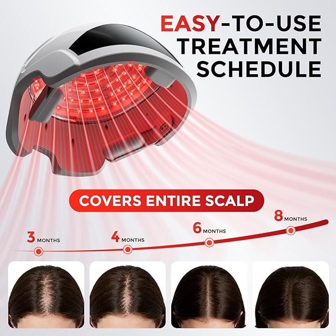 Red Light Therapy for Hair Growth Laser Cap - FDA Cleared Laser Therapy Device - Promotes Hair Regrowth Alopecia Treatment for Men & Women