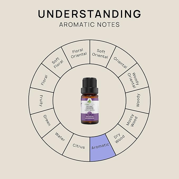 VINEVIDA Organic Lavender 10 mL Undiluted Essential Oil - Pure, Unscented