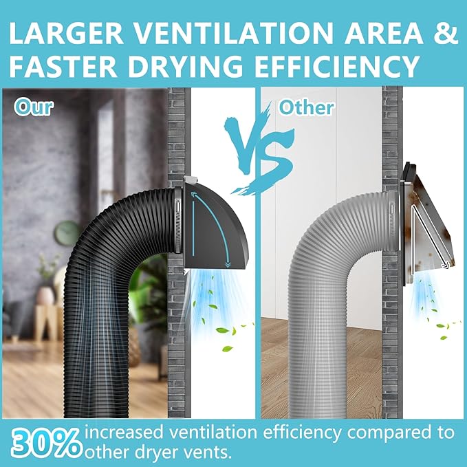 5 Inch Dryer Wall Vent Cover, HG Power Metal Wall Vent Cap Outside with Removable Screen & Cushioned Non-Return Flap for Home Wall, Air Condition, Range Hoods, Kitchen (Black)