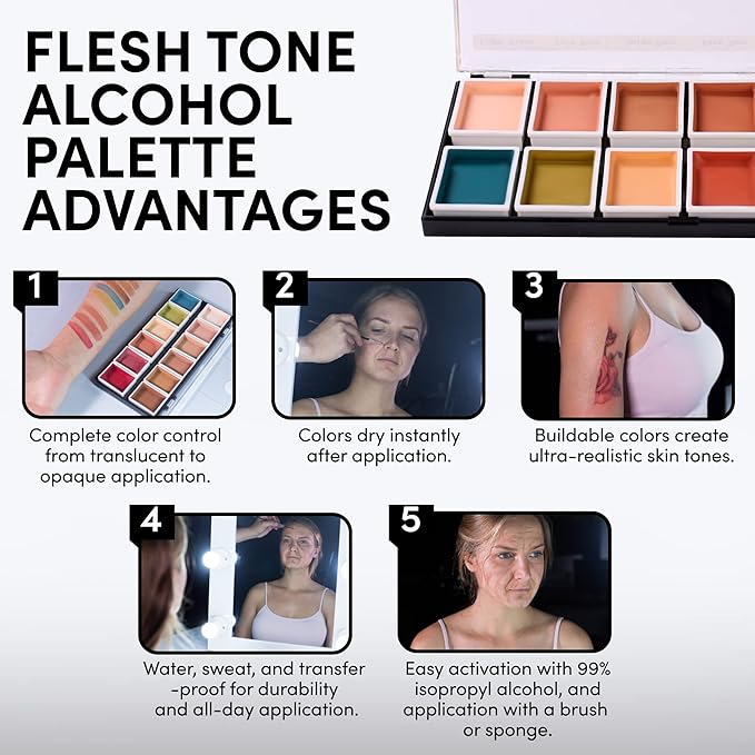 12-Color Flesh Tone Alcohol-Activated Palette, Tattoo Cover, Highly Pigmented Professional SFX Makeup for Film, Theatre, TV