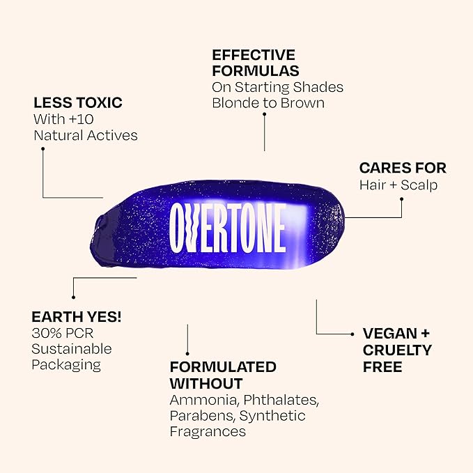 Overtone Semi Permanent Hair Color Conditioner, Extreme Yellow, 8 oz, Nourishing, Damage-Free, Color Depositing Mask for All Hair Types with Shea Butter & Coconut Oil, Vegan & Cruelty-Free