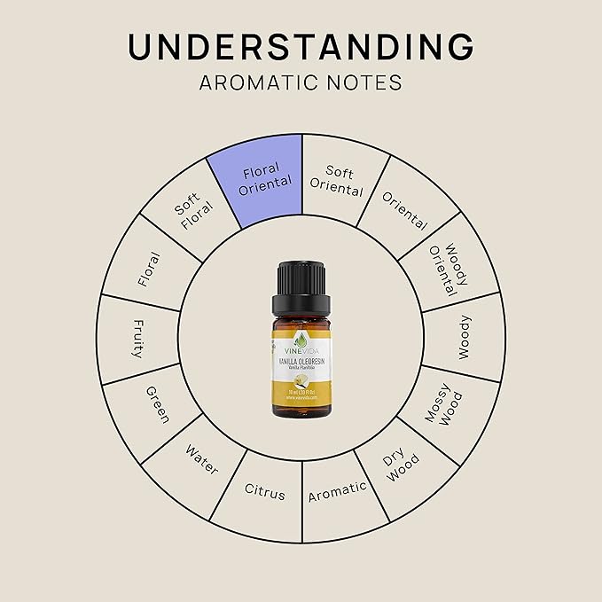 VINEVIDA Vanilla Oleoresin Essential Oil 10 mL - Undiluted Vanilla Oil 10 mL - Vanilla Candle Oil Scent - DIY Candle Scents for Candlemaking - 10 mL Essential Oil for Soap Making Safe for Skin