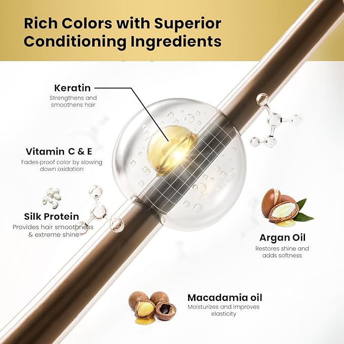 MOEHAIR Hair Coloring Kit | 6N Permanent Hair Color (Dark Blonde), 20 Volume Developer 6%, Coloring Brush, Gloves & Mixing Bowl | Keratin Infused Color | 100% Gray Coverage | Adds Shines & Softness