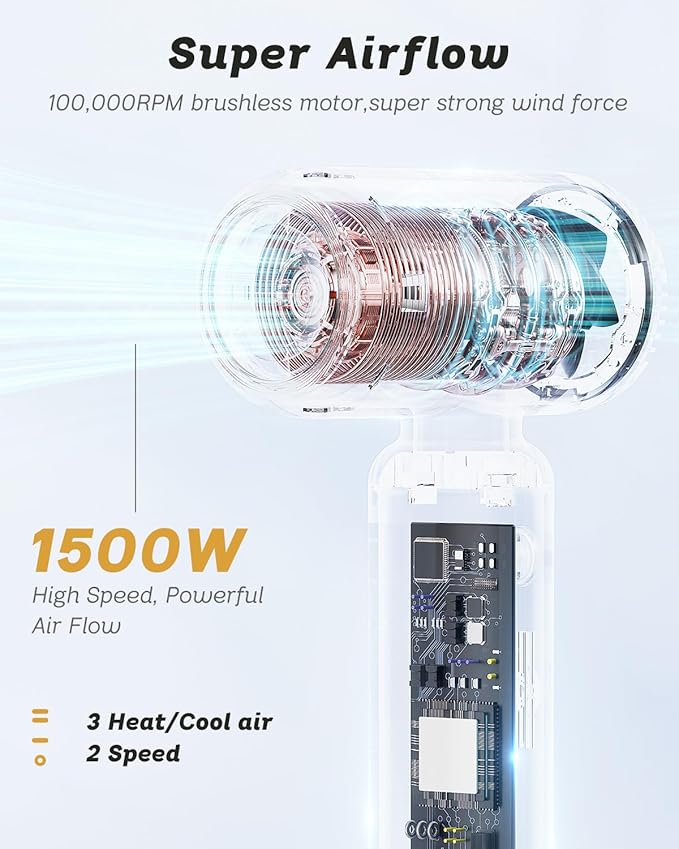 Dual Voltage Travel Hair Dryer, 1500W High-Speed Ionic Hair Dryers with Magnetic Curly Diffuser, Fast Drying, Lightweight Compact Portable Blow Dryer, No Heat Damage Gift Women,Quiet,European 110-240V