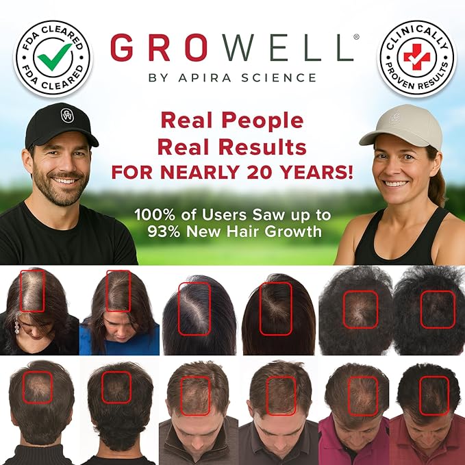 Red Light Therapy Hair Growth Cap – FDA Cleared Laser Treatment for Hair Regrowth and Reduced Shedding – LED & Laser Red Light Therapy Clinically Proven in Double-Blind Studies -Green