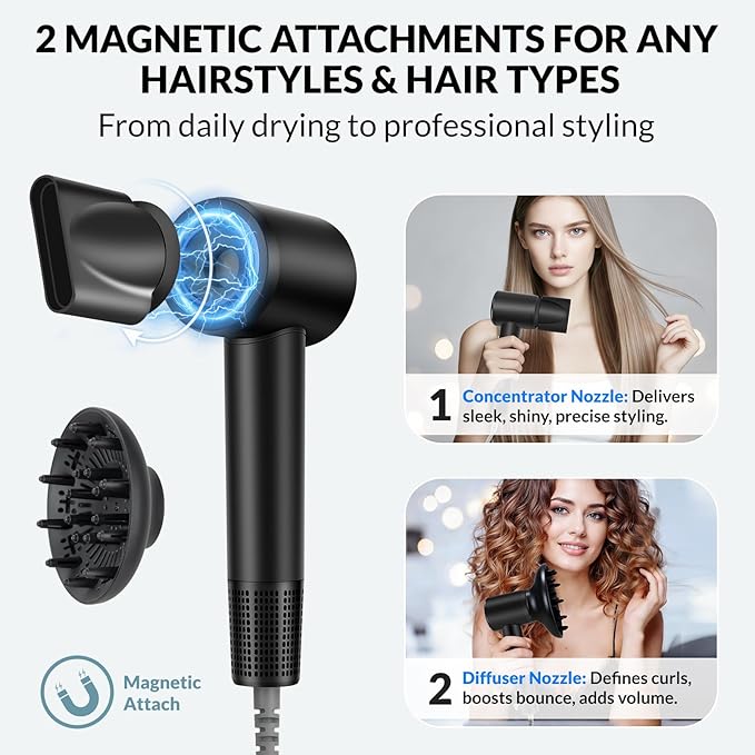 Hair Dryer, 110000 RPM High-Speed Blow Dryer with 300M Negative Ions & Magnetic Diffuser, Fast Drying for 1 Min, No Heat Damage, Lightweight & Low Noise for Curly Hair, Women & Men, Home & Travel