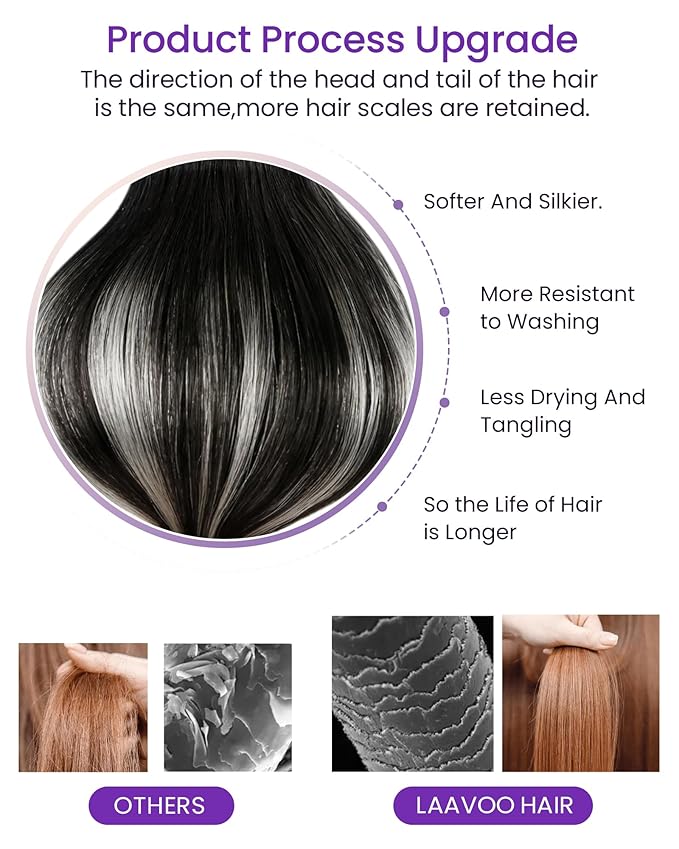 LaaVoo Tape in Hair Extensions Human Hair Ombre Hair Extensions Tape in Balayage Black to Silver Grey Tape on Human Hair Extension Seamless 18inch 20pcs 50g