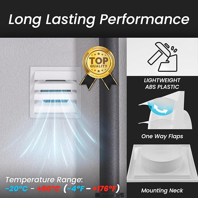 Repa Market 5 Inch White Dryer Vent Cover/Duct Cover for Walls or Ducting/ABS Plastic Grille with Flaps and Insect Screen/Exhaust and Dryer Vent Covers for Indoor & Outdoor Use