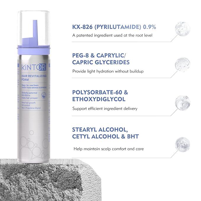 KINTOR 0.9% KX-826 DHT Blocker for Men & Women Hair Growth,Hair Growth Products Foam 60ml Pro