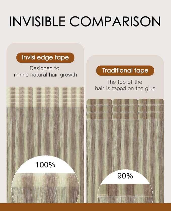 VINBAO Invisi Edge Tape in Extensions Human Hair, Ash Blonde Highlighted with Platinum Blonde 40g 14in 20pcs Natural Seamless Injected Tape in Hair Extensions 14inch #18P60