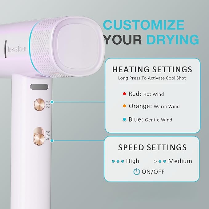 Ionic Hair Dryer with Diffuser and Concentrator, Professional Lightweight Quiet Blow Dryer, Powerful 1600 Watt Motor for Fast Drying and Straight & Wavy Hair, 3 Temps/2 Speeds, 6.56 Ft Cord, White