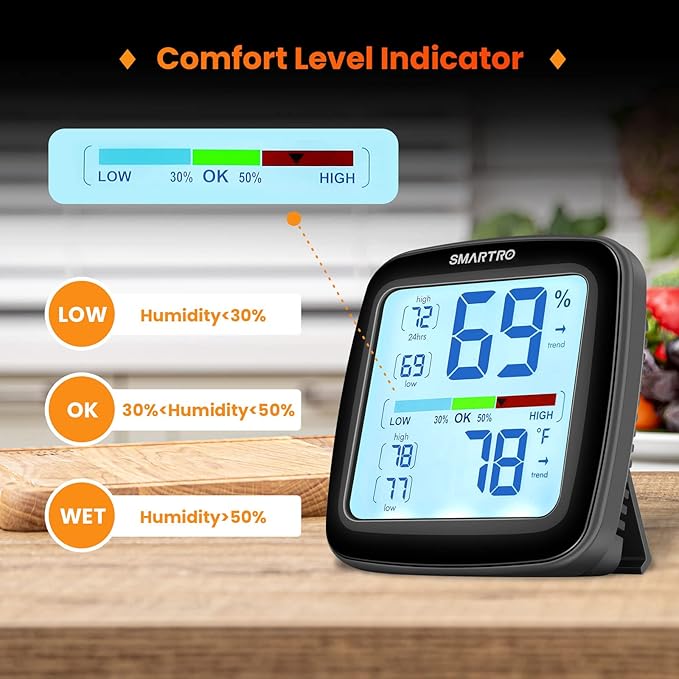SMARTRO SC42 Professional Digital Hygrometer Indoor Thermometer Room Humidity Gauge Pro Accuracy Calibration 2 Pieces (2)