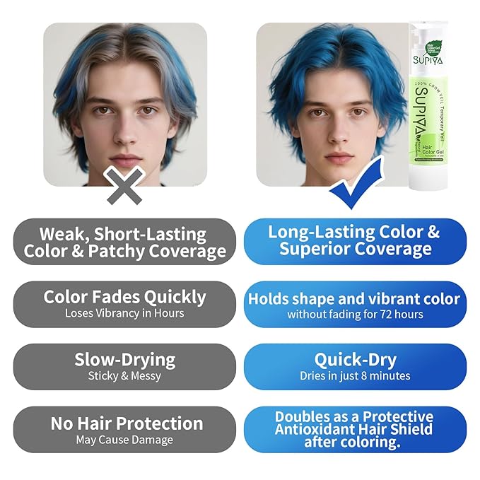Temporary Hair Styling Color Serum, Green Blue Purple Red Hair Dye Color Gel Washable Natural Instant Hair Color Wax for DIY Hairstyle for Kids Men Women(Green#18)