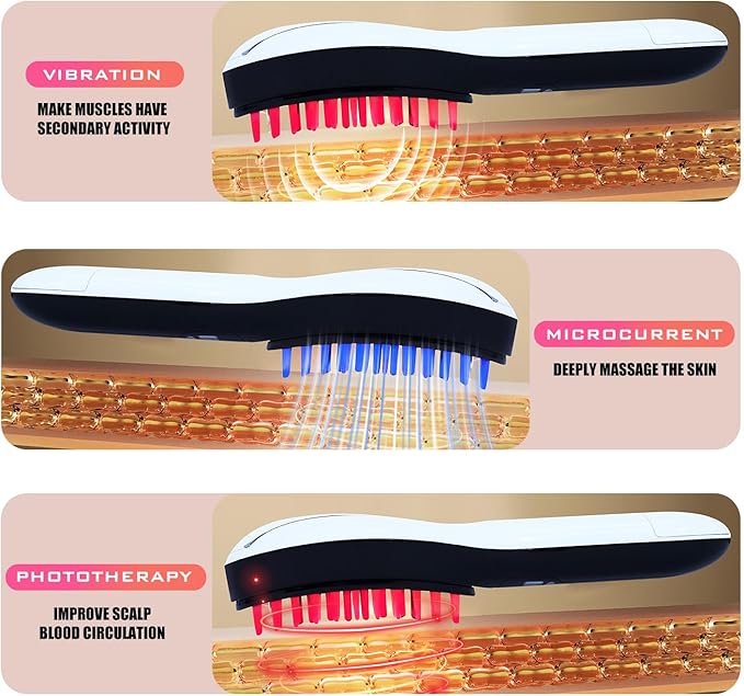 4-in-1 Scalp Massager Comb - Hair Oil Applicator & Scalp Scrubber, Portable for Home & Travel Use, Ideal for Women’s Hair Care