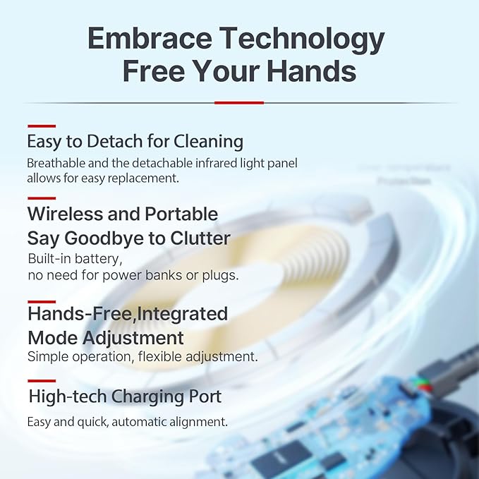 Laser Cap, Portable Red Light Therapy for Hair Growth, Hair Loss Treatments Hat for Men & Women, with Built-in Battery & Controller