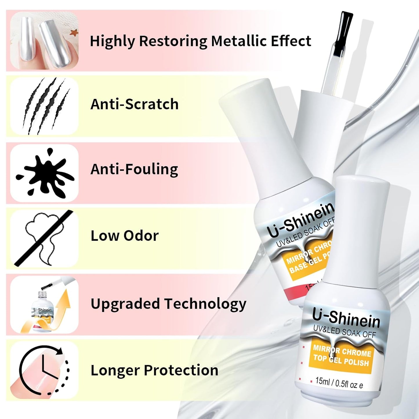 15ml Top Coat and Base Coat Set for Metallic Mirror Painting Gel, No Wipe Clear Top and Base Coat for Nail Polish, Chrome Nail Powder