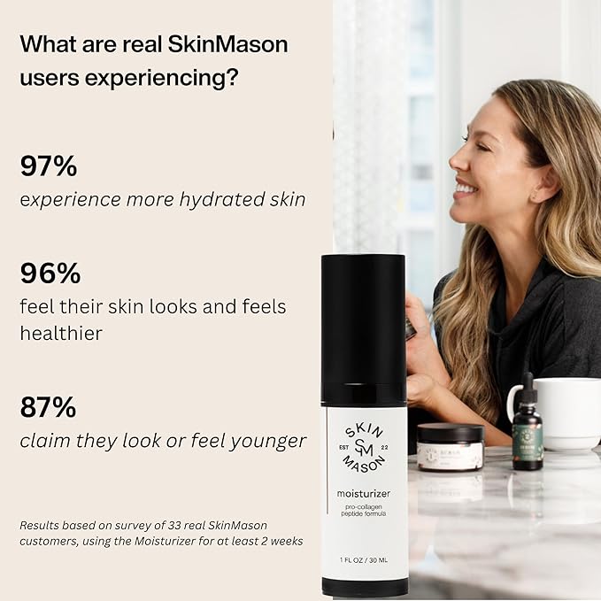 3-in-1 Bioactive Moisturizer