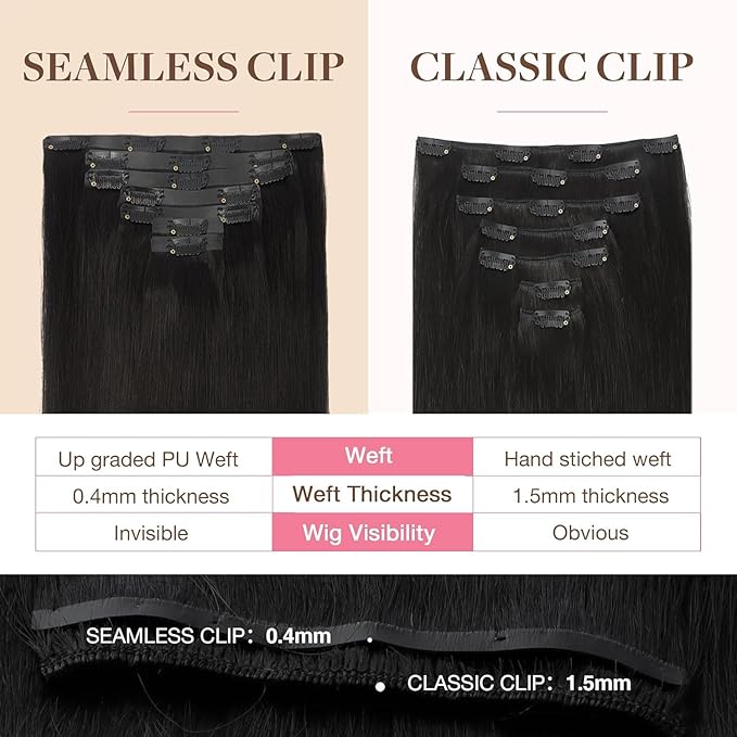 GOO GOO Clip in Hair Extensions Real Human Hair, Remy Human Hair Extensions Clip ins for Women, Natural Human Hair, 24inch 140g 7Pcs, #1B Natural Black