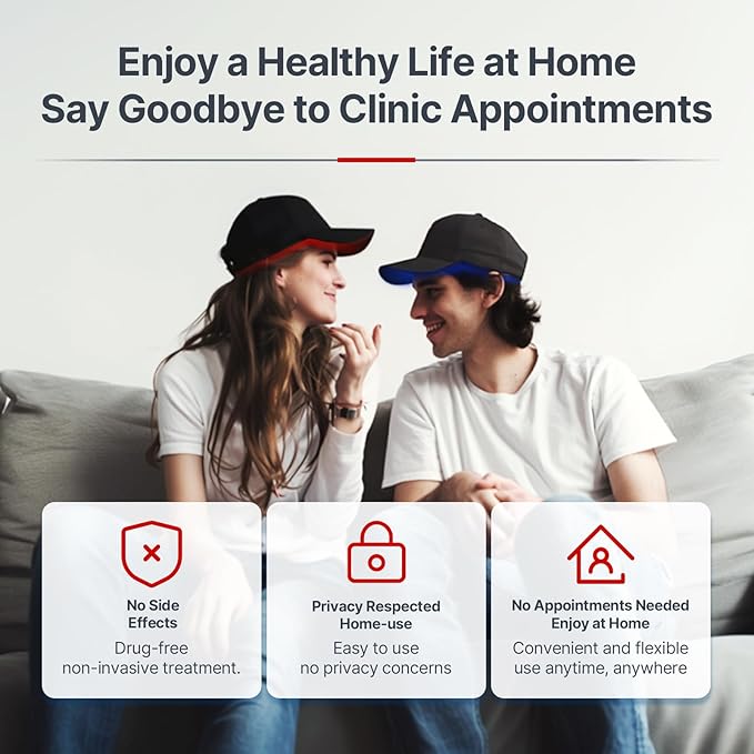 Laser Cap, Portable Red Light Therapy for Hair Growth, Hair Loss Treatments Hat for Men & Women, with Built-in Battery & Controller